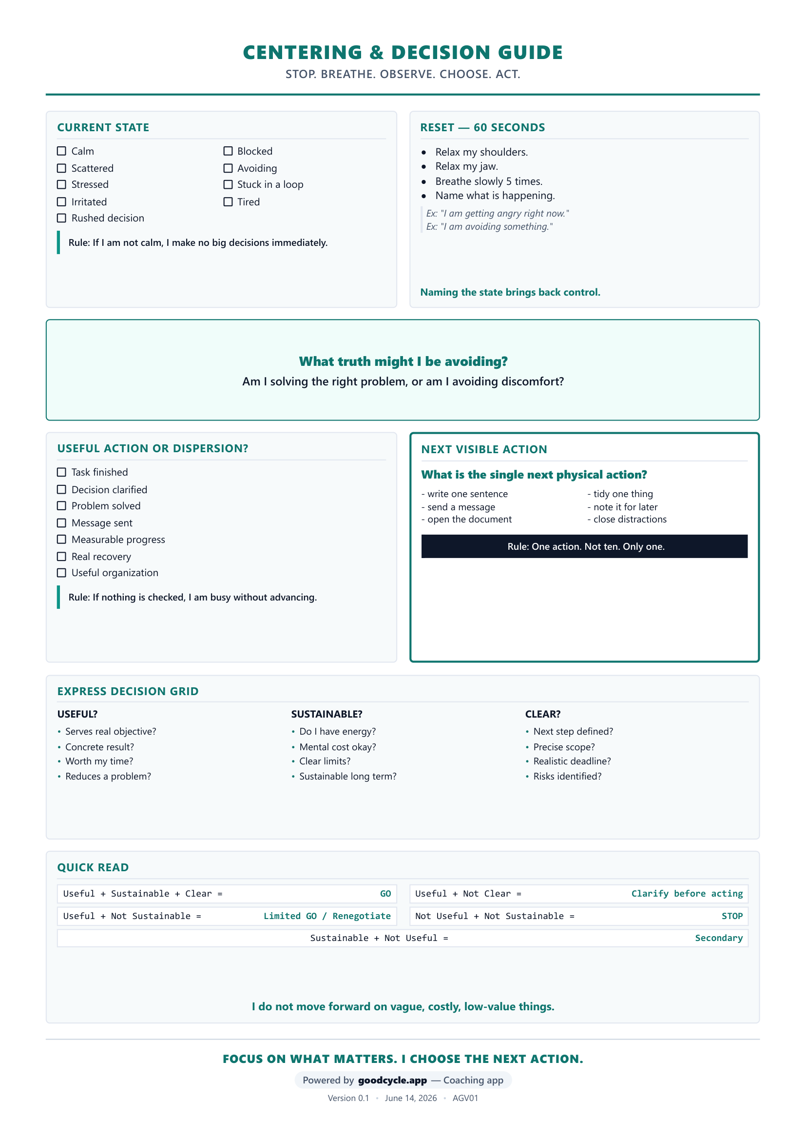 Personal growth worksheet — page 1
